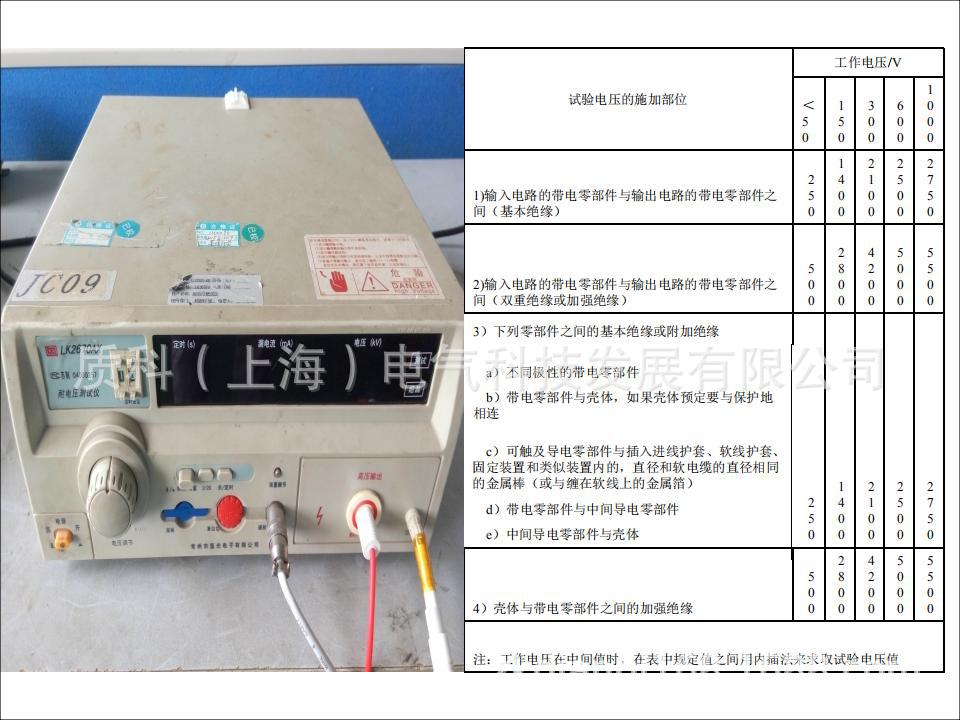 産品性能(néng)檢測标準 完成(chéng)_02